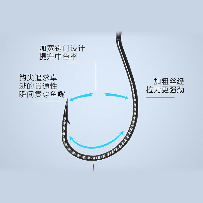 Reinforced Wacky Hooks for Soft Baits, Sizes 4–3/0