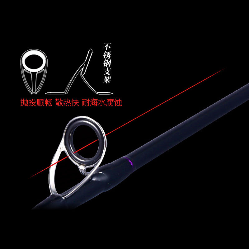 Slow Pitch Jigging Rod, Solid Carbon, 1.8–1.95 m (5.9–6.4 ft)