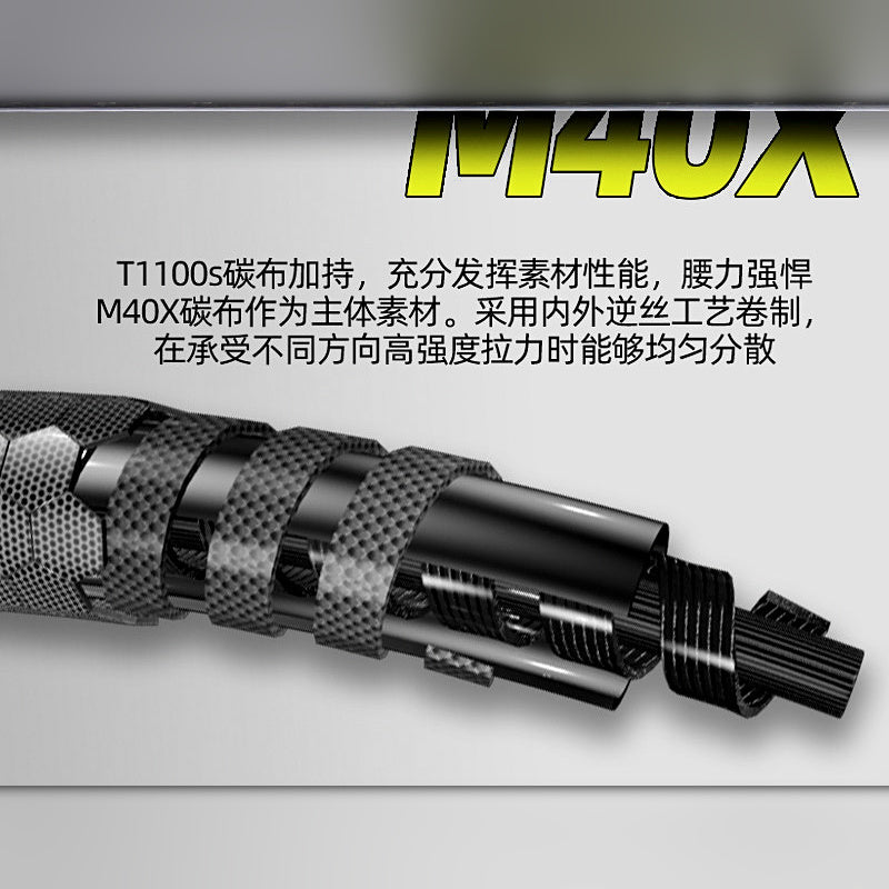 Ultralight 2-Piece Carbon Rod, 1.47–1.83 m (4.8–6 ft)