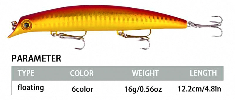 Floating Popper Lure, 12.2 cm (4.8 in), 16 g (0.56 oz) – product photo