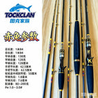 Trigger Grip Boat Rod, 1.84 m (6 ft), 2-Piece Carbon – product photo