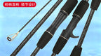 Fiberglass 2-Piece Lure Rod, 1.65–2.4 m (5.4–7.9 ft) – product photo