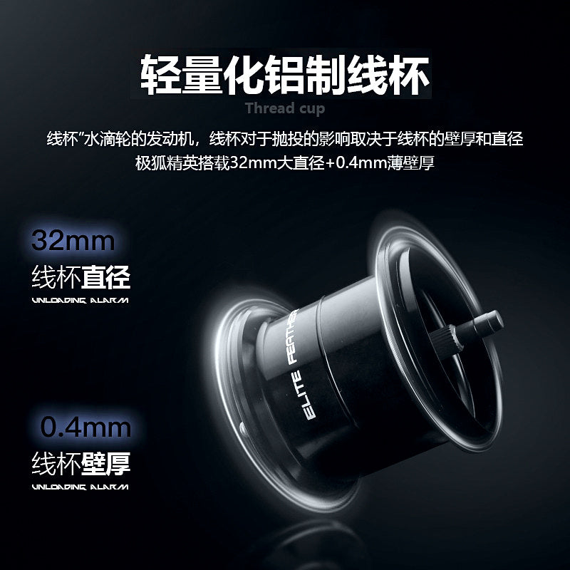 Round Baitcasting Reel, 7 Bearings, Left or Right Hand – product photo