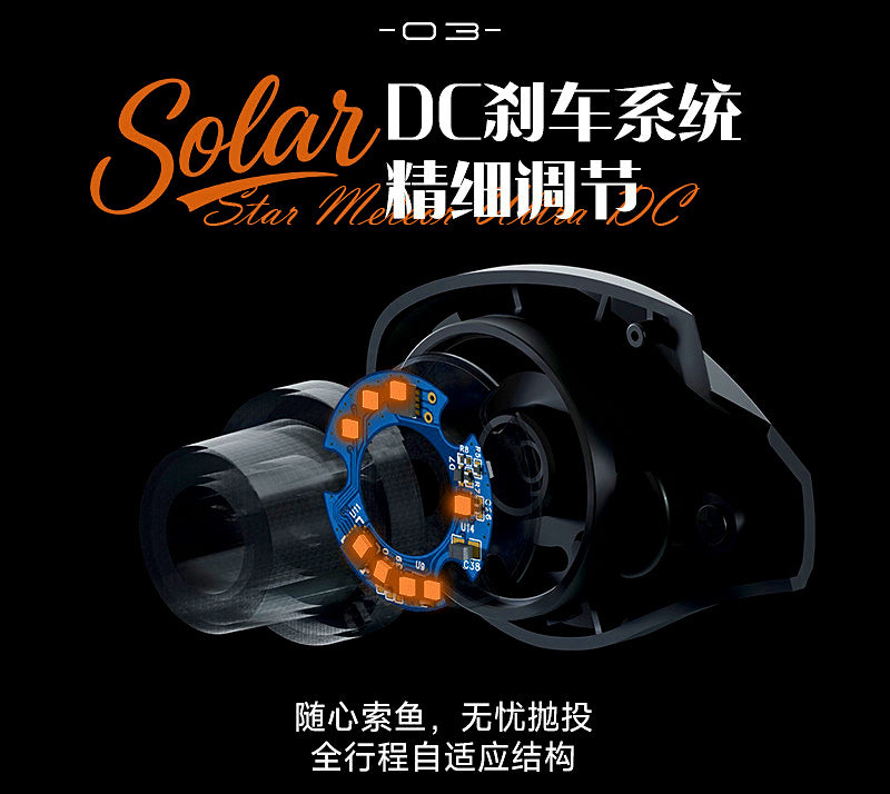 DC Baitcasting Reel, 7.6:1, 7 Bearings, Carbon Frame – product photo