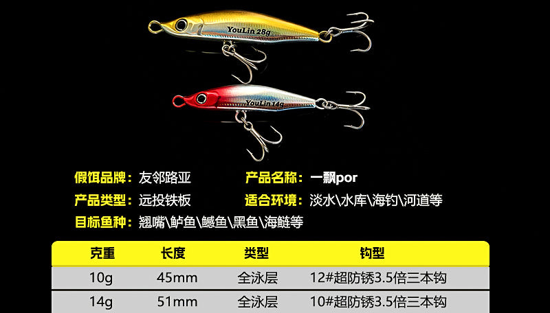 Casting Metal Jig Pack, 10–40 g (0.4–1.4 oz), 5 or 10 pcs – product photo