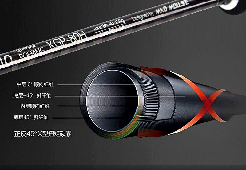 Carbon Boat Popping Rod, 2.4 m / 2.64 m (7'10" / 8'8") – product photo