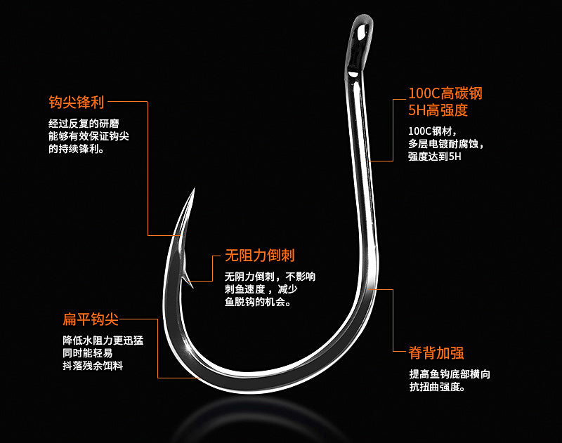 Iseni Hook, Barbed Eyed High-Carbon Steel, Sizes 10–22 – product photo