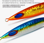 Slow Pitch Metal Jig, 100–200 g (3.5–7.1 oz) – product photo
