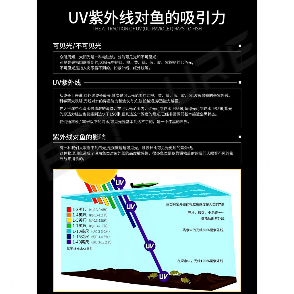 UV White Hook Tying Strands, 30 cm (11.8 in), 5 g Pack – product photo