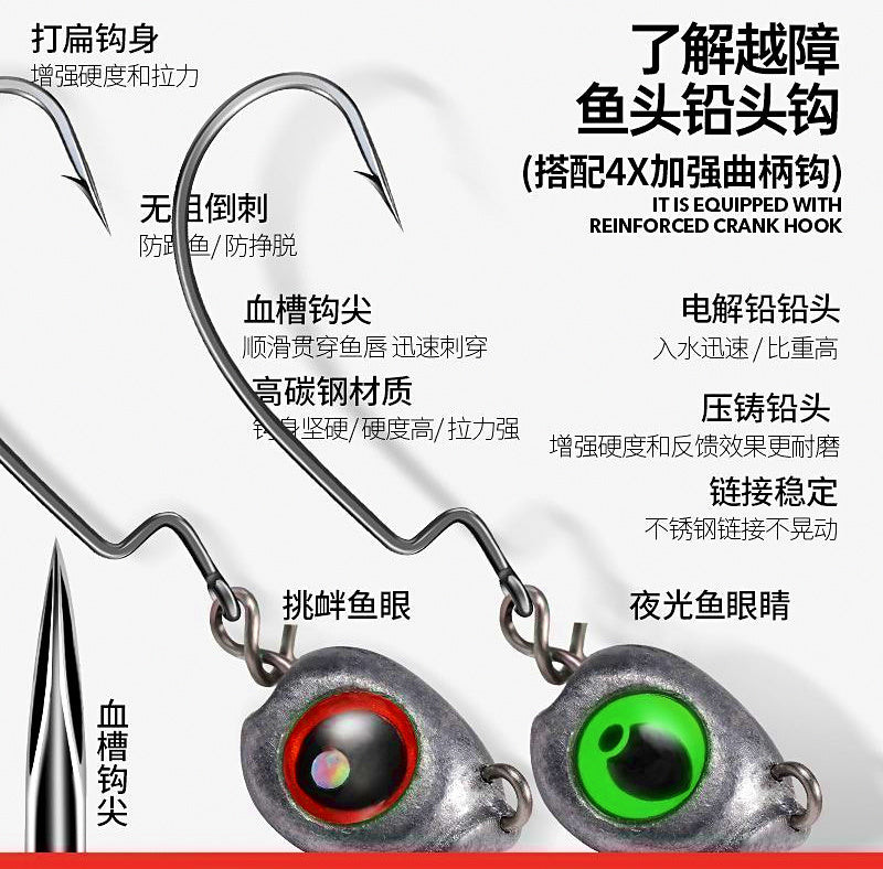 Glow Weedless Jig Heads with T-Tail Soft Baits, 3.5–10 g – product photo