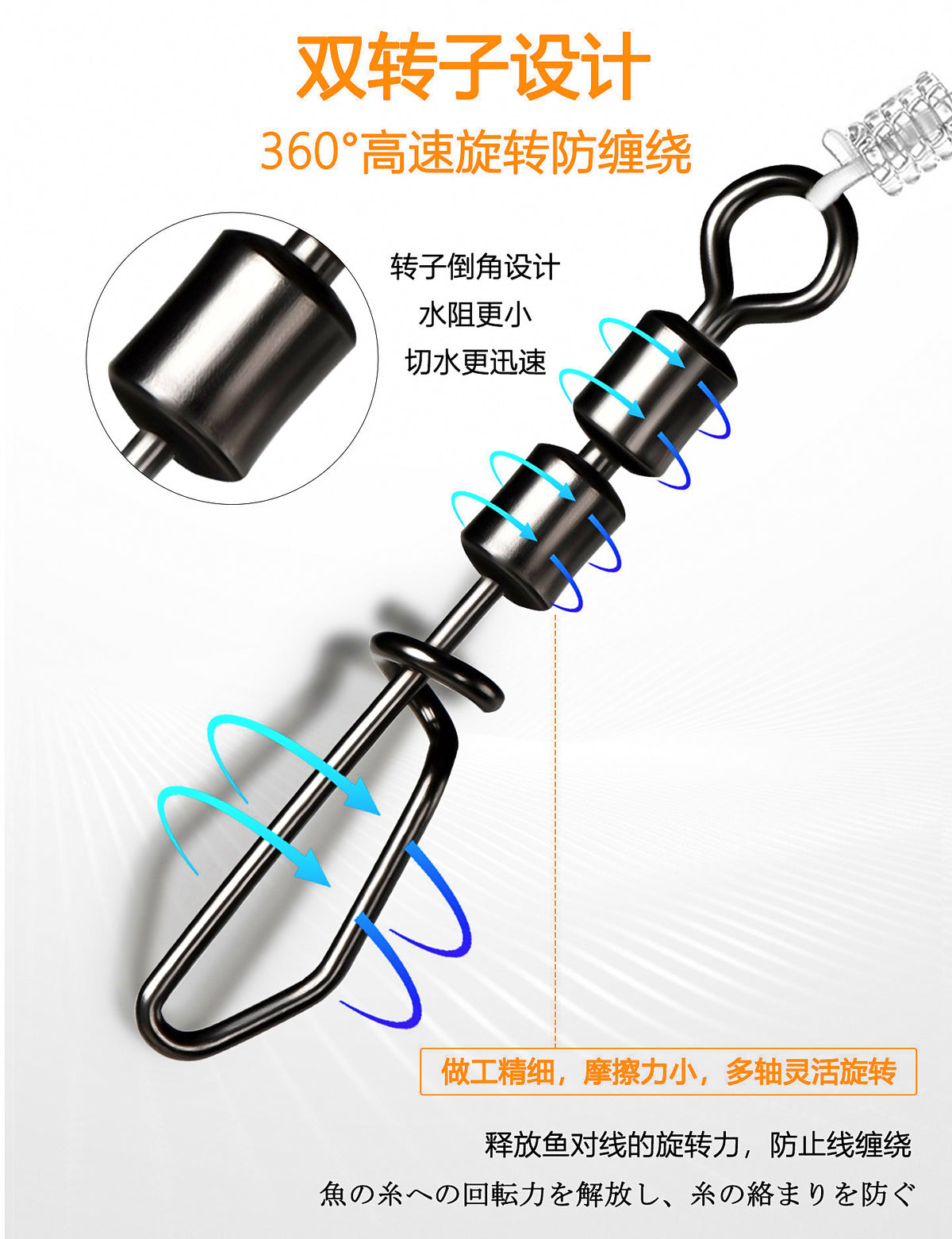 Double-Ring Snap Swivel Connectors, Stainless Steel, Sizes 6–3/0 – product photo