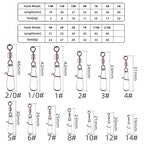 Figure-8 Snap Connectors, 50-Pack, Sizes 14 to 2/0 – product photo