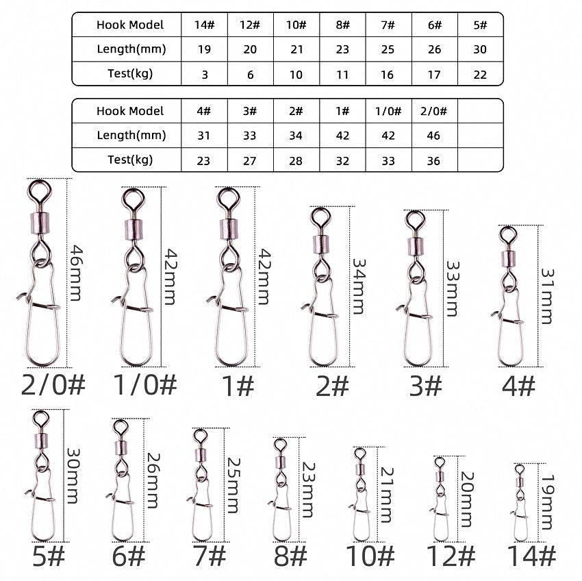 Figure-8 Snap Connectors, 50-Pack, Sizes 14 to 2/0 – product photo