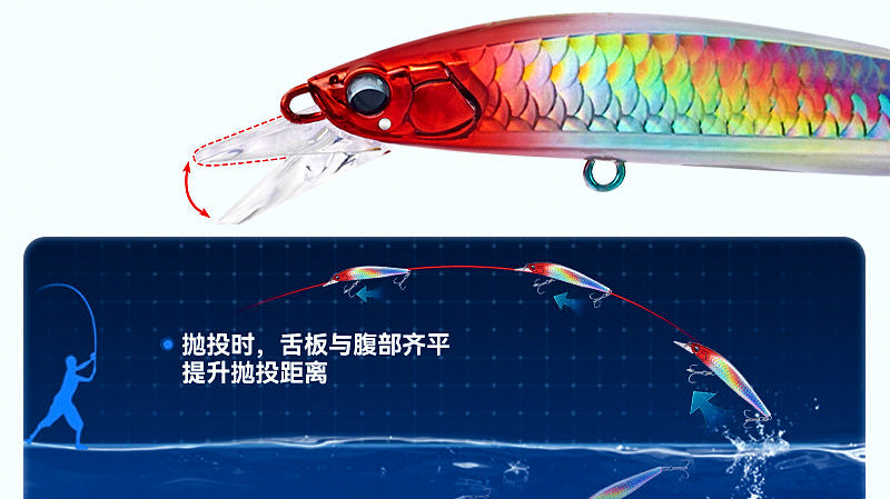 Sinking Minnow Lure, 70–110 mm, 7.5–18 g (0.26–0.63 oz) – product photo
