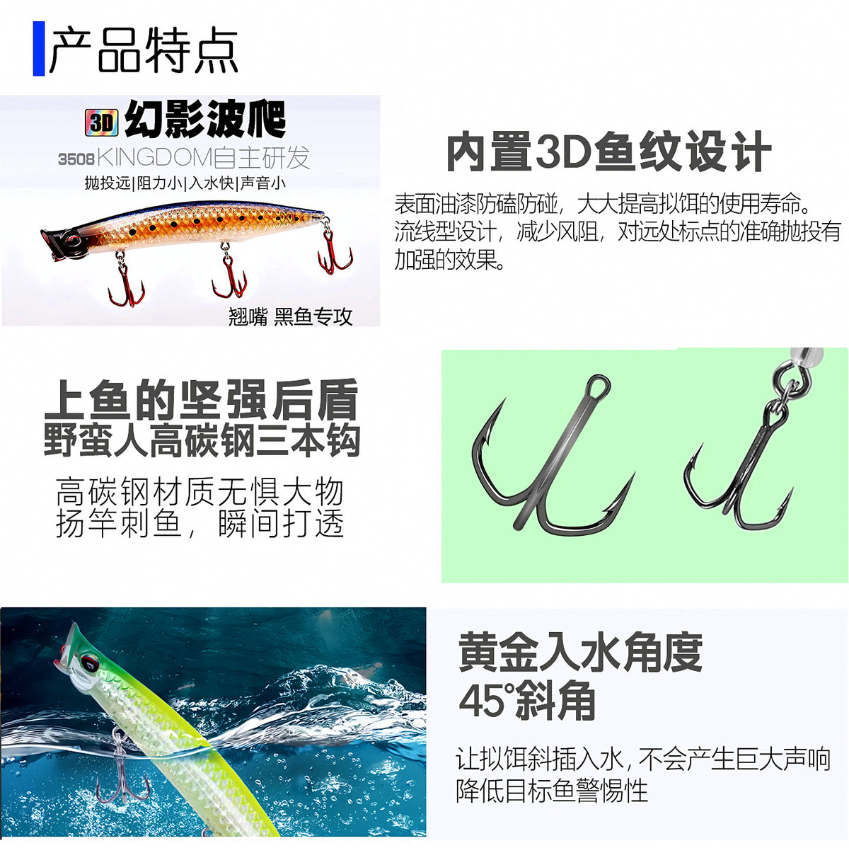 Floating Popper Lure, 7.5–18.5 g (0.26–0.65 oz) – product photo