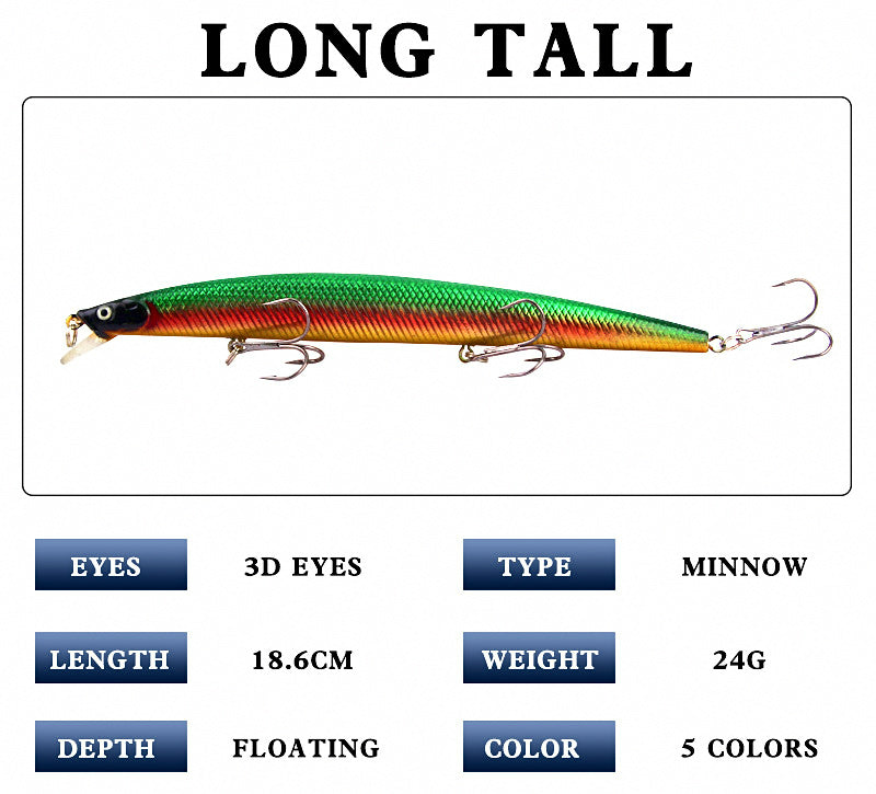 Floating Minnow Lure, 18.6 cm (7.3 in), 24 g (0.85 oz) – product photo