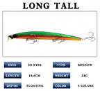 Floating Minnow Lure, 18.6 cm (7.3 in), 24 g (0.85 oz) – product photo