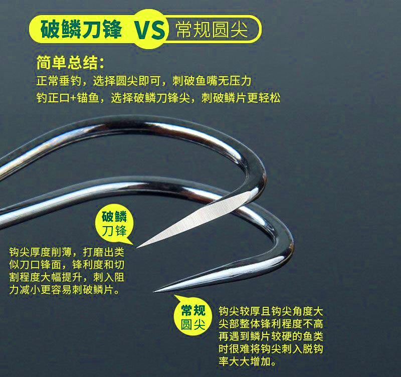 Kanto Hooks, Size #6–#18, Round or Blade Point, 10/50 pcs – product photo