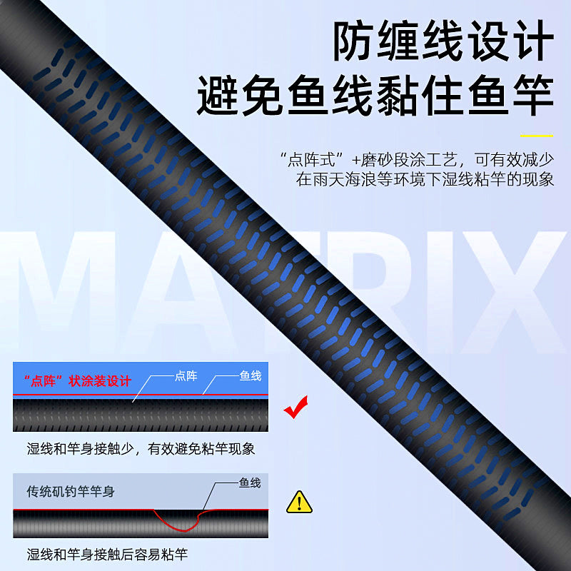 Carbon Iso Rock Fishing Rod, 4-Pc, 3.6–6.3 m (11.8–20.7 ft) – product photo
