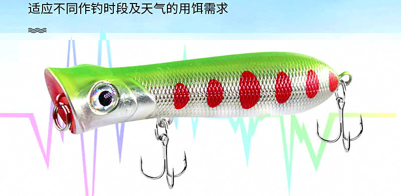 Popper Lure, 8.5 cm (3.3 in), 12 g (0.42 oz) – product photo