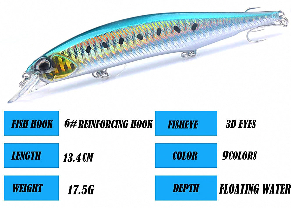 Long Casting Minnow Lure, 13.4 cm (5.3 in), 17.5 g (0.62 oz) – product photo