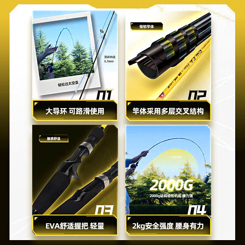 Carbon Rod & Reel Combo, UL–XH, 1.37–2.4 m (4.5–7.9 ft) – product photo