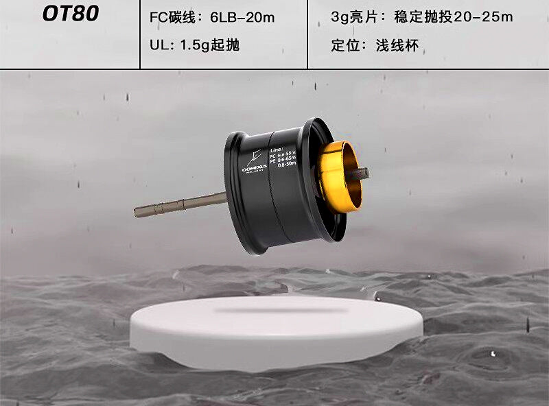 Baitcasting Reel Replacement Spool, Carbon Line Cup – product photo