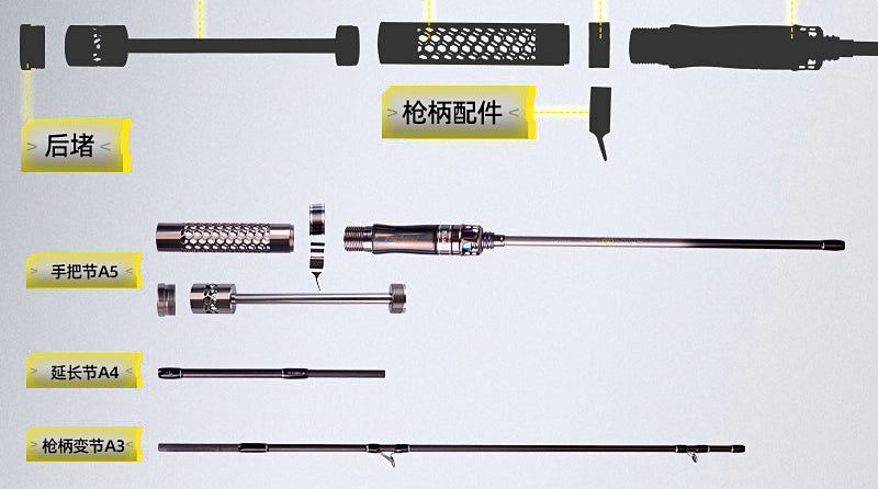 5-Piece Travel Rod, Adjustable Length, Casting/Spinning Grip – product photo