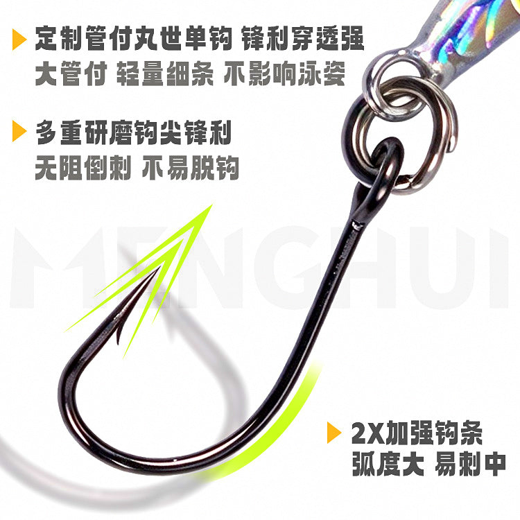 Micro Metal Jig, 1.5–3 g (0.05–0.11 oz), Light Tackle – product photo