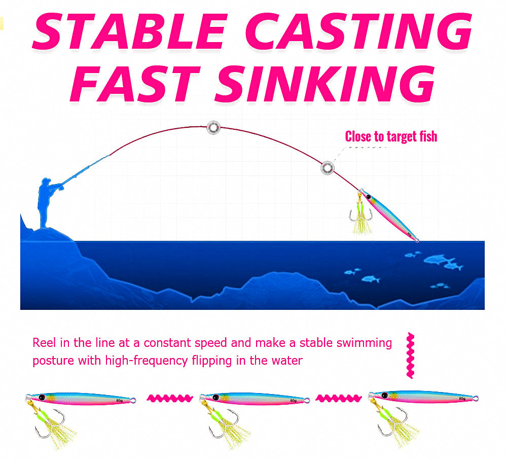 Fast-Sinking Metal Jig with Hook, 30–80 g (1.1–2.8 oz) – product photo