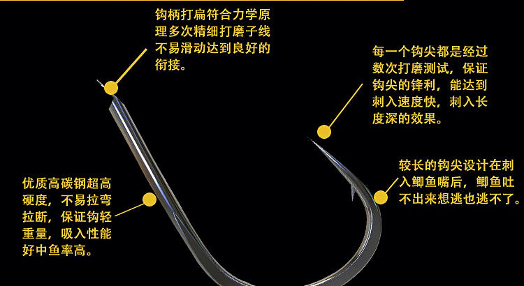 Sode Fishing Hooks, Bulk 100–300 pcs, Sizes #1–#10 – product photo