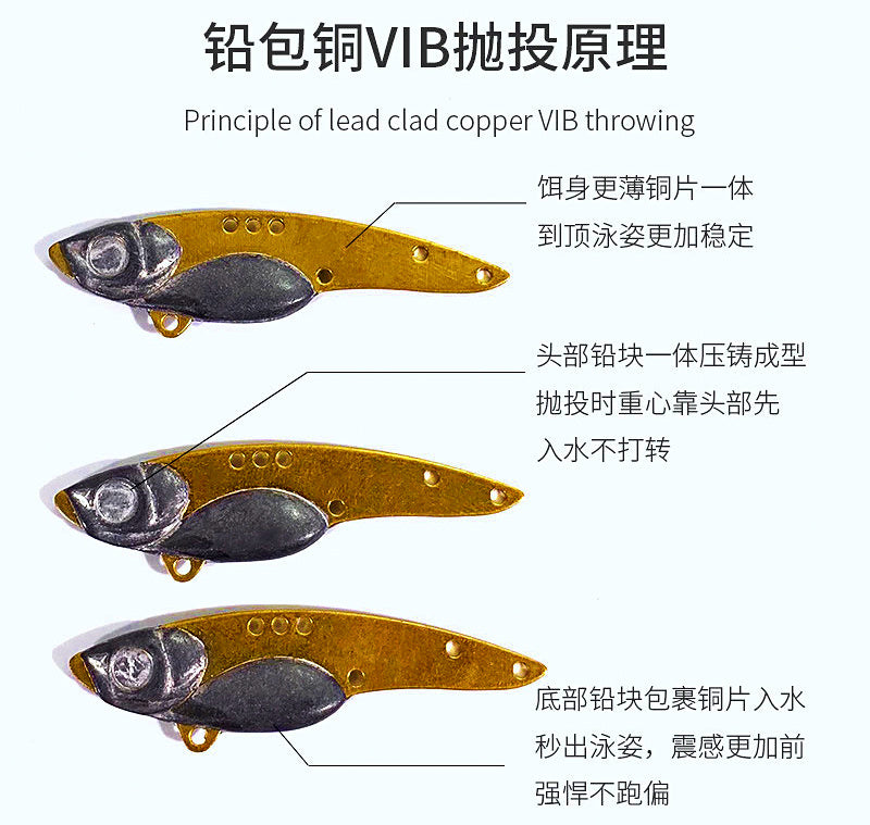 Mini VIB Lipless Vibration Lure, 3.5–14 g (0.12–0.49 oz) – product photo