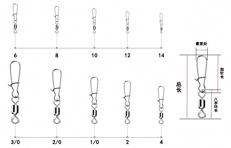 Safety Pin Snaps with Figure-8 Ring, Sizes 14–3/0 – product photo