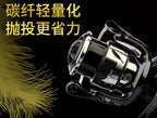 Spinning Reel, Carbon Fiber Body, C2000HG / C3000HG – product photo