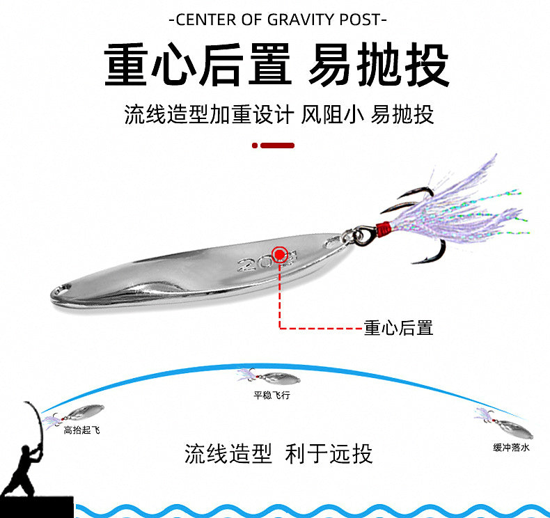 Double Curved Casting Spoon, 1.5–20 g (0.05–0.71 oz) – product photo