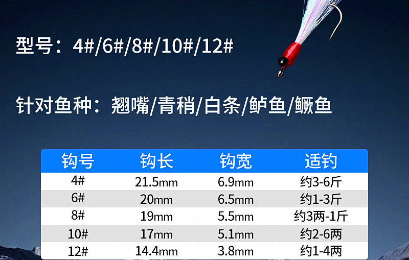 Crazy Charlie Ice Silk Shrimp Lure, Sizes #4–#12 – product photo