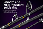 Slow Pitch Jigging Rod, Solid Carbon, 1-Piece, 1.8-1.98 m – product photo