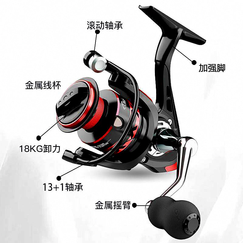 All-Metal Spinning Reel, 1000–7000 Series, EVA Knob – product photo