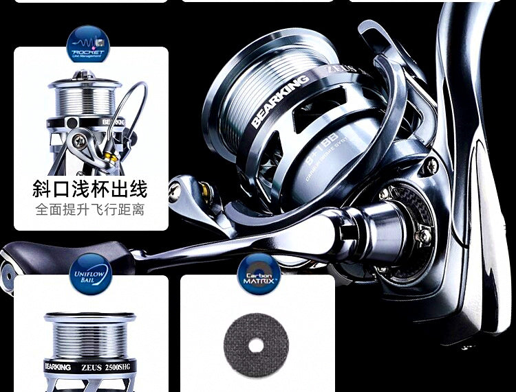 Spinning Reel, 800–3000 Sizes, Left/Right Interchangeable Handle – product photo
