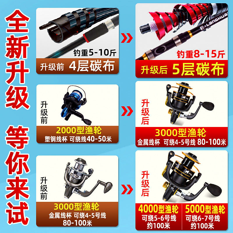 Carbon Rod & Reel Combo, 2 Sets with Rod Bag, 2.1–3.6 m – product photo