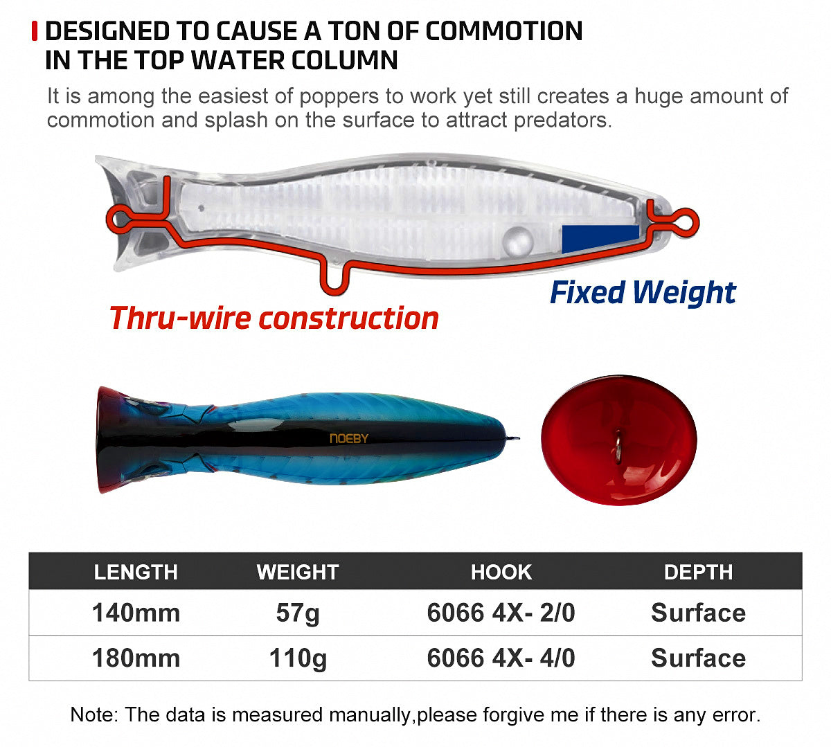 Through-Wire Popper for GT & Tuna, 57–105 g (2–3.7 oz) – product photo