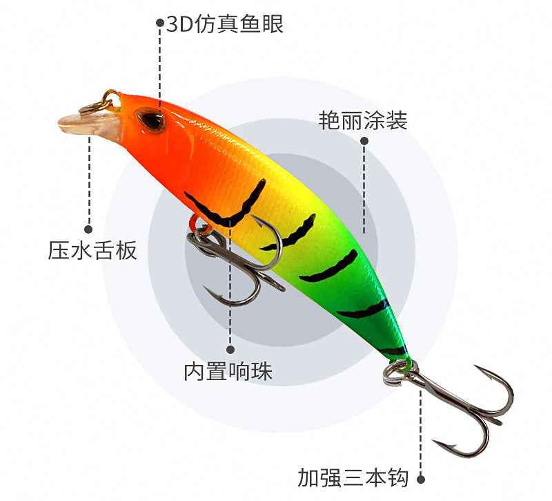Sinking Minnow Hard Bait, 7 cm (2.75 in) 8 g (0.28 oz) – product photo