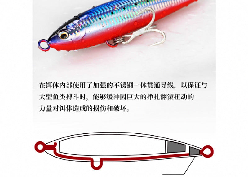 Floating Pencil Topwater Lure, 160 mm (6.3 in), 60 g (2.1 oz) – product photo