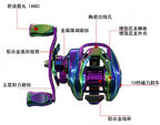 Baitcasting Reel, Magnetic Brake, Aluminum Spool, Left/Right – product photo