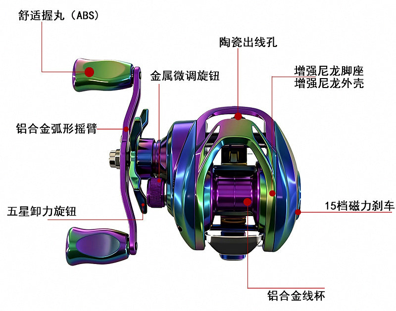 Baitcasting Reel, Magnetic Brake, Aluminum Spool, Left/Right – product photo