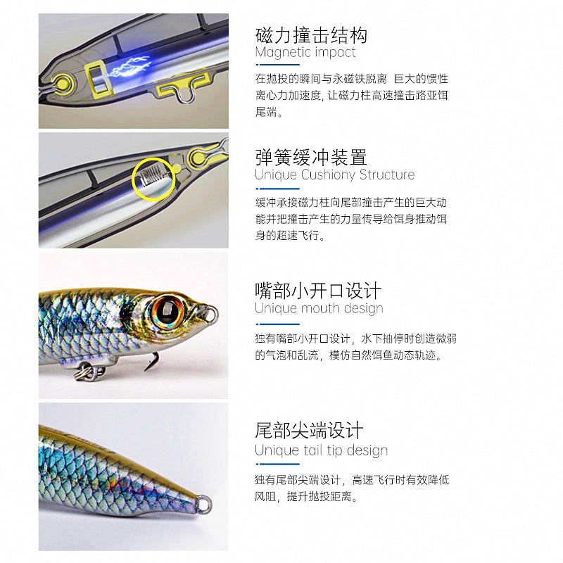 Sinking Pencil Lure, 12–28 g (0.42–0.99 oz) – product photo