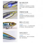 Sinking Pencil Lure, 12–28 g (0.42–0.99 oz) – product photo