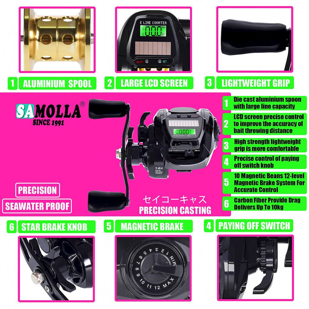 Solar Digital Display Baitcasting Reel, USB Rechargeable – product photo