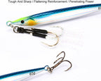 Fast-Sink Metal Jig, 60–100 g (2.1–3.5 oz) – product photo