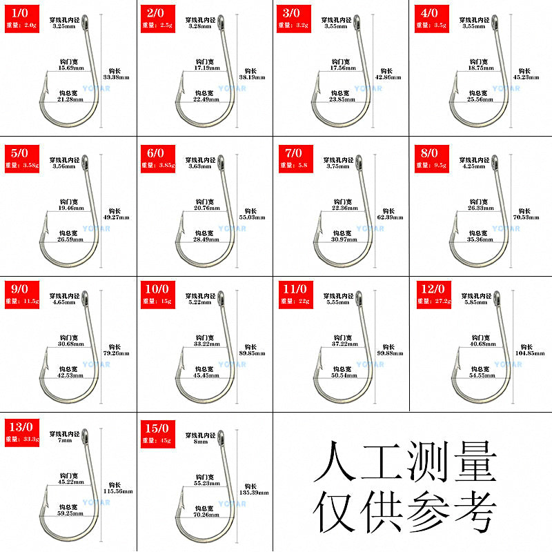Barbed Stainless Steel Hooks, Sizes 1/0–9/0, 5 per Pack – product photo